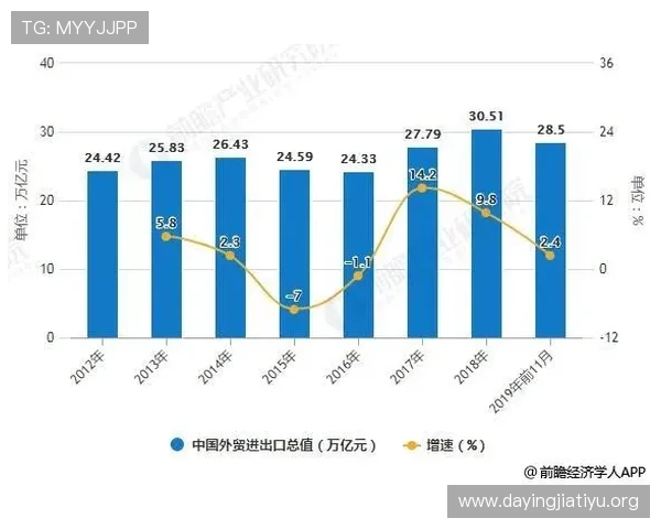 专业分析：有名的网上买球网站在行业中的地位与未来发展趋势解读
